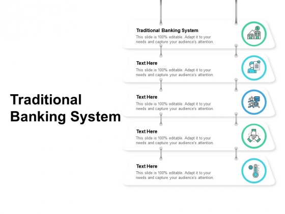 Traditional Banking System Ppt PowerPoint Presentation Ideas Layout Ideas Cpb Traditional Banking System Ppt PowerPoint Presentation Ideas Layout Ideas Cpb