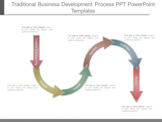 Traditional Business Development Process Ppt Powerpoint Templates Traditional Business Development Process Ppt Powerpoint Templates