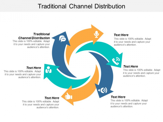 Traditional Channel Distribution Ppt PowerPoint Presentation Infographics Format Cpb