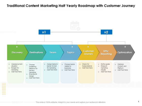 Traditional Content Marketing Half Yearly Roadmap With Customer Journey Download