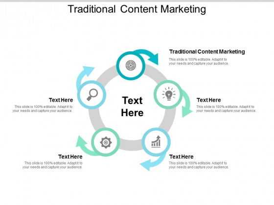 Traditional Content Marketing Ppt PowerPoint Presentation Styles Layout Ideas Cpb
