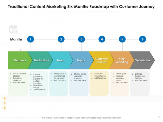 Traditional Content Marketing Six Months Roadmap With Customer Journey Designs