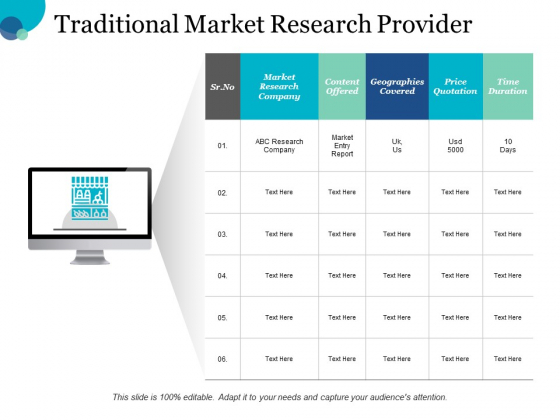 Traditional Market Research Provider Ppt PowerPoint Presentation Icon Design Ideas