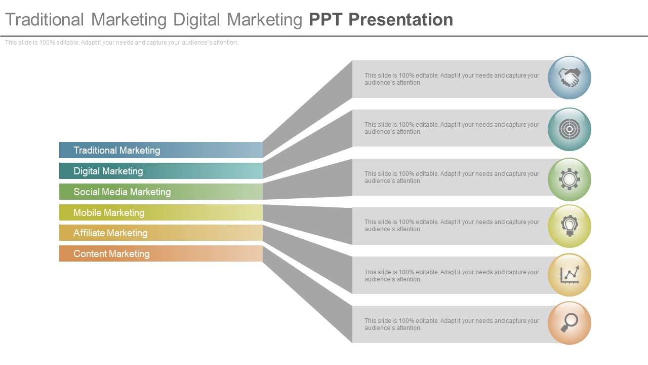 Traditional Marketing Digital Marketing Ppt Presentation