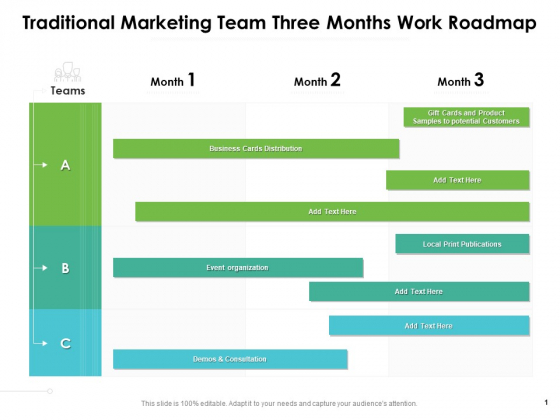 Traditional Marketing Team Three Months Work Roadmap Template