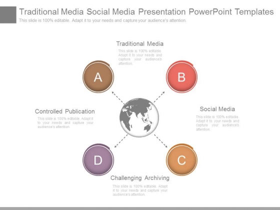 Traditional Media Social Media Presentation PowerPoint Templates Traditional Media Social Media Presentation PowerPoint Templates
