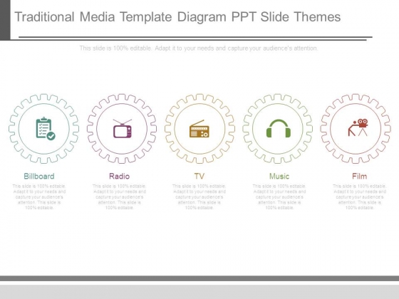 Traditional Media Template Diagram Ppt Slide Themes Traditional Media Template Diagram Ppt Slide Themes