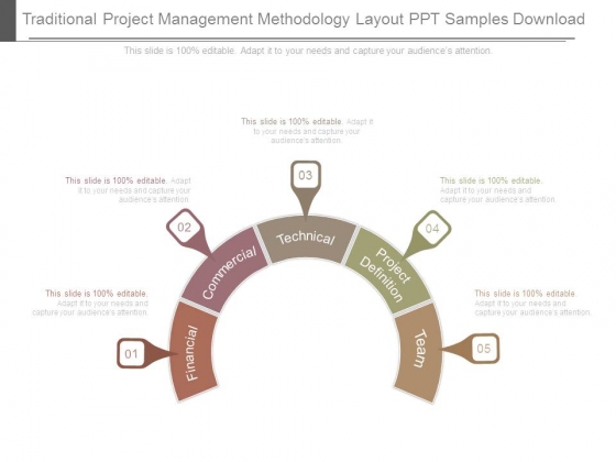 Traditional Project Management Methodology Layout Ppt Samples Download