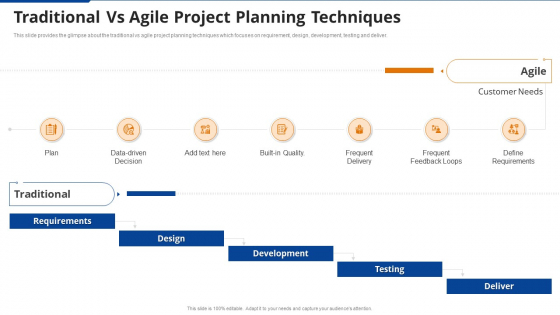 Traditional Vs Agile Project Planning Techniques Ppt Summary Deck PDF Traditional Vs Agile Project Planning Techniques Ppt Summary Deck PDF