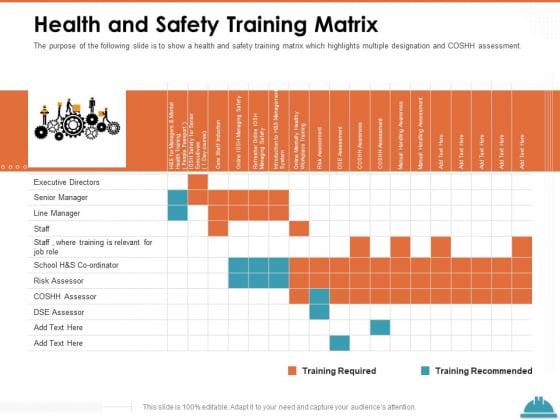 Train Employees Health Safety Health And Safety Training Matrix Ppt Infographics Model PDF Train Employees Health Safety Health And Safety Training Matrix Ppt Infographics Model PDF