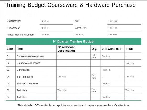 Training Budget Courseware And Hardware Purchase Ppt PowerPoint Presentation Ideas Summary Training Budget Courseware And Hardware Purchase Ppt PowerPoint Presentation Ideas Summary