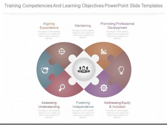 Training Competencies And Learning Objectives Powerpoint Slide Templates Training Competencies And Learning Objectives Powerpoint Slide Templates