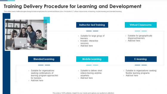 Training Delivery Procedure For Learning And Development Template PDF