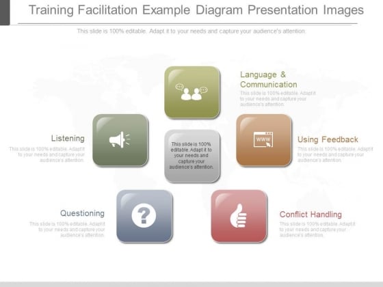 Training Facilitation Example Diagram Presentation Images Training Facilitation Example Diagram Presentation Images