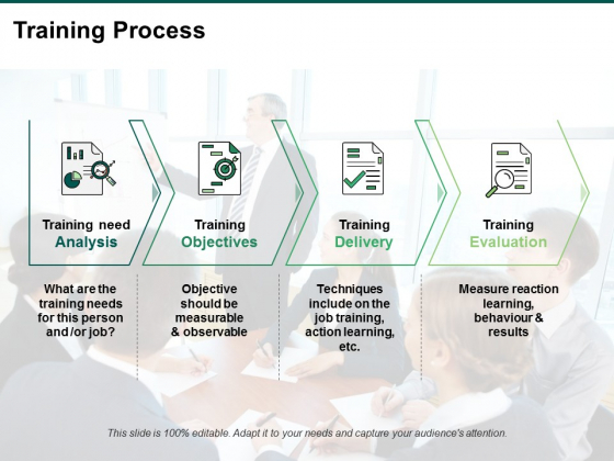 Training Process Ppt PowerPoint Presentation Professional Skills Training Process Ppt PowerPoint Presentation Professional Skills
