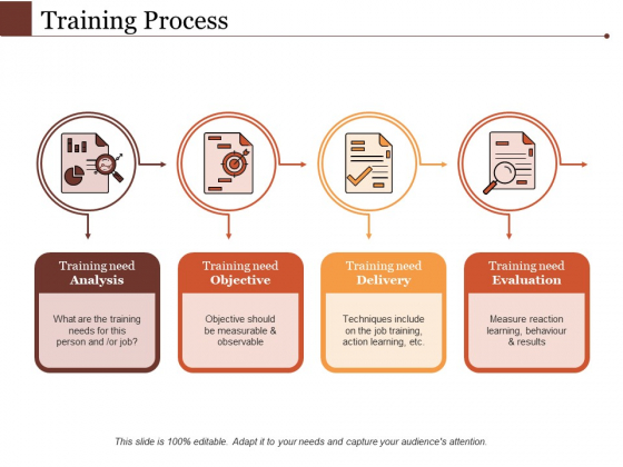 Training Process Ppt PowerPoint Presentation Slides Brochure