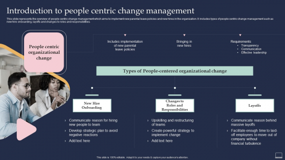 Training Program For Implementing Introduction To People Centric Change Management Ideas PDF