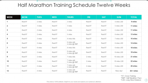 Training Schedule Ppt PowerPoint Presentation Complete Deck With Slides impressive pre designed