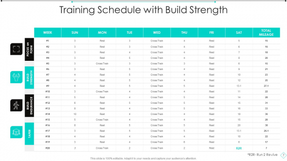 Training Schedule Ppt PowerPoint Presentation Complete Deck With Slides informative pre designed