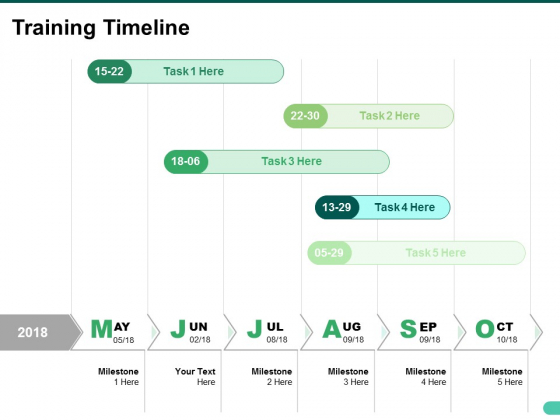 training timeline ppt powerpoint presentation outline visual aids training presentation outline