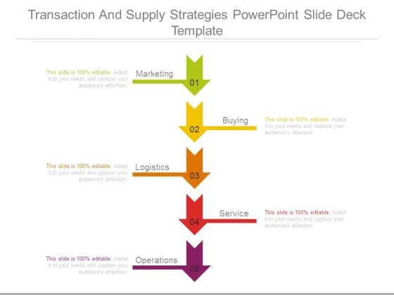 Transaction And Supply Strategies Powerpoint Slide Deck Template