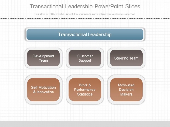 Transactional Leadership Powerpoint Slides
