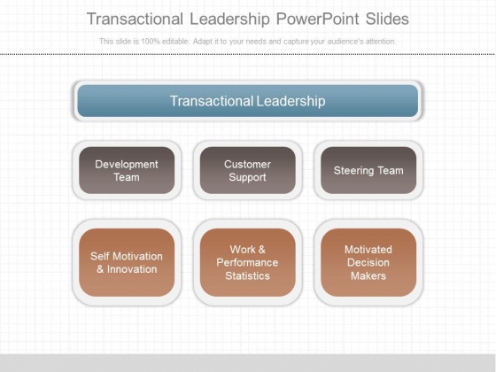 Transactional Leadership Powerpoint Slides Transactional Leadership Powerpoint Slides