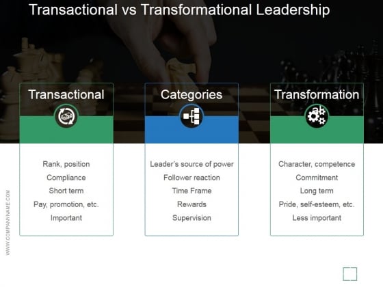 Transactional Vs Transformational Leadership Ppt PowerPoint Presentation Images Transactional Vs Transformational Leadership Ppt PowerPoint Presentation Images