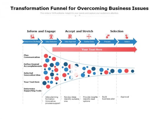 Transformation Funnel For Overcoming Business Issues Ppt PowerPoint Presentation Layouts Graphics PDF Transformation Funnel For Overcoming Business Issues Ppt PowerPoint Presentation Layouts Graphics PDF