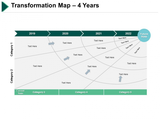 Transformation Map 4 Years Marketing Ppt PowerPoint Presentation Layouts Ideas