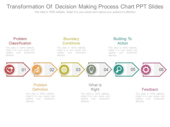 Transformation Of Decision Making Process Chart Ppt Slides Transformation Of Decision Making Process Chart Ppt Slides