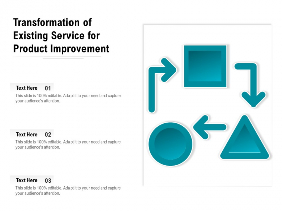 Transformation Of Existing Service For Product Improvement Ppt PowerPoint Presentation Slides Microsoft PDF