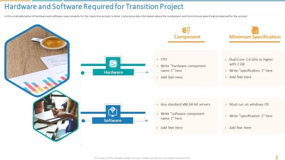 Transformation Plan Hardware And Software Required For Transition Project Ppt Layouts PDF