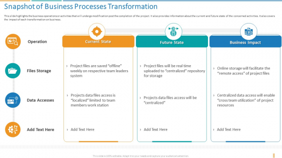 Transformation Plan Snapshot Of Business Processes Transformation Ppt Pictures Infographics PDF