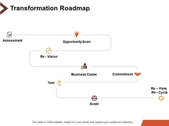 Transformation Roadmap Ppt PowerPoint Presentation Icon Example