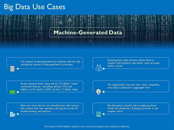 Transforming Big Data Analytics To Knowledge Big Data Use Cases Ppt Ideas Infographics PDF Transforming Big Data Analytics To Knowledge Big Data Use Cases Ppt Ideas Infographics PDF