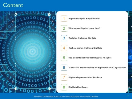 Transforming Big Data Analytics To Knowledge Content Ppt Show Good PDF Transforming Big Data Analytics To Knowledge Content Ppt Show Good PDF
