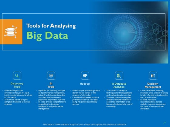 Transforming Big Data Analytics To Knowledge Tools For Analysing Big Data Ppt Professional Slides PDF Transforming Big Data Analytics To Knowledge Tools For Analysing Big Data Ppt Professional Slides PDF