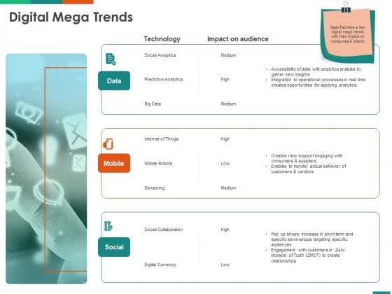 Transforming Enterprise Digitally Digital Mega Trends Ppt Portfolio Clipart PDF Transforming Enterprise Digitally Digital Mega Trends Ppt Portfolio Clipart PDF