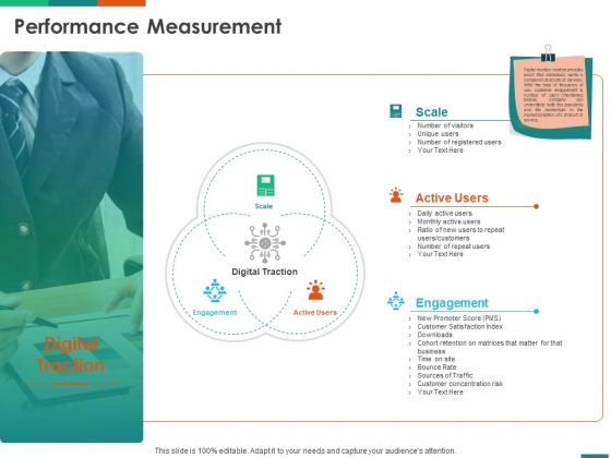 Transforming Enterprise Digitally Performance Measurement Ppt Portfolio Outfit PDF Transforming Enterprise Digitally Performance Measurement Ppt Portfolio Outfit PDF