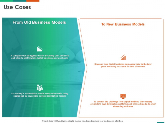 Transforming Enterprise Digitally Use Cases Ppt Model Maker PDF Transforming Enterprise Digitally Use Cases Ppt Model Maker PDF