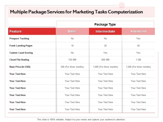 Transforming Marketing Services Through Automation Proposal Multiple Package Services For Marketing Tasks Computerization Topics PDF Transforming Marketing Services Through Automation Proposal Multiple Package Services For Marketing Tasks Computerization Topics PDF