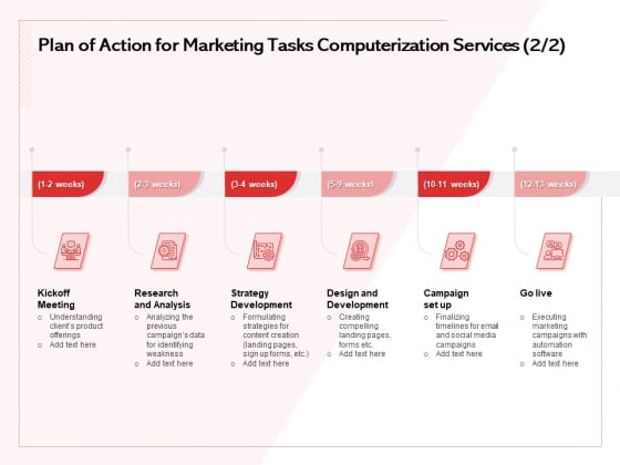 Transforming Marketing Services Through Automation Proposal Plan Of Action For Marketing Tasks Computerization Services Introduction PDF