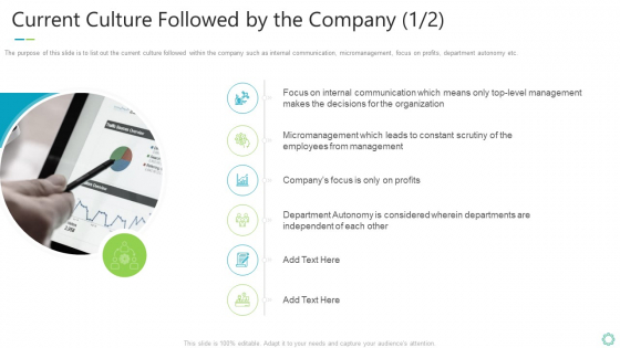 Transforming Organizational Processes And Outcomes Current Culture Followed By The Company Autonomy Introduction PDF Transforming Organizational Processes And Outcomes Current Culture Followed By The Company Autonomy Introduction PDF