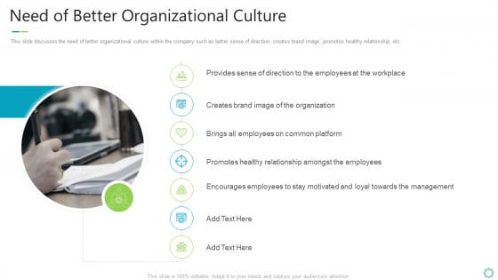Transforming Organizational Processes And Outcomes Need Of Better Organizational Culture Graphics PDF Transforming Organizational Processes And Outcomes Need Of Better Organizational Culture Graphics PDF