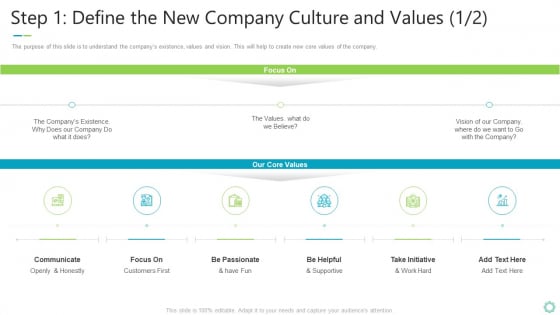Transforming Organizational Processes And Outcomes Step 1 Define The New Company Culture And Values Communicate Template PDF Transforming Organizational Processes And Outcomes Step 1 Define The New Company Culture And Values Communicate Template PDF