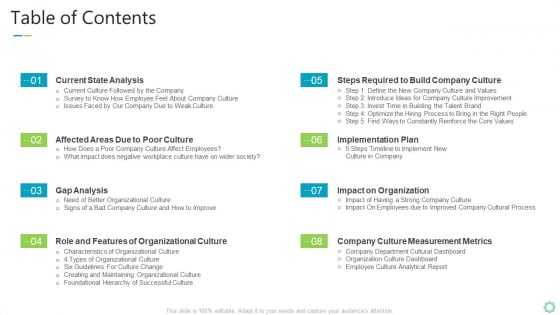 Transforming Organizational Processes And Outcomes Table Of Contents Ppt Show Inspiration PDF Transforming Organizational Processes And Outcomes Table Of Contents Ppt Show Inspiration PDF