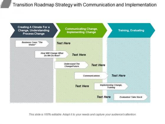 Transition Roadmap Strategy With Communication And Implementation Ppt PowerPoint Presentation File Brochure PDF Transition Roadmap Strategy With Communication And Implementation Ppt PowerPoint Presentation File Brochure PDF