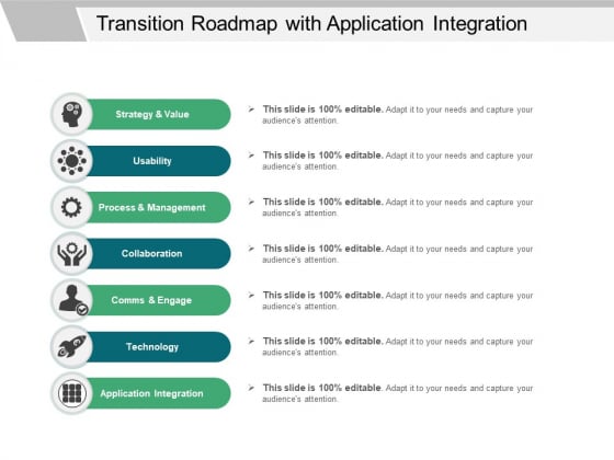 Transition Roadmap With Application Integration Ppt PowerPoint Presentation Gallery Layout Ideas PDF Transition Roadmap With Application Integration Ppt PowerPoint Presentation Gallery Layout Ideas PDF