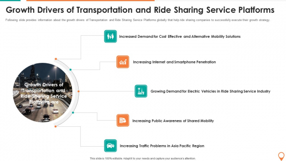 Transportation And Carpooling Services Investor Funding Pitch Deck Growth Drivers Of Transportation And Ride Diagrams PDF